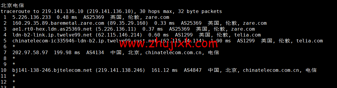 Evoxt：英国 VPS 云服务器，1 核/512MB 内存/5G 硬盘/500G 流量，.99 /月起，原生 ip，解锁 tiktok，Netflix，Disney+，简单测评