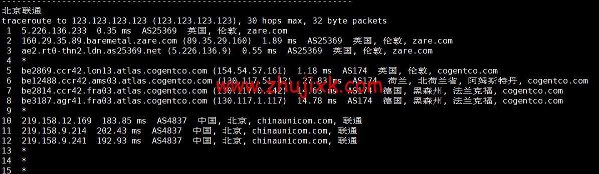 Evoxt：英国 VPS 云服务器，1 核/512MB 内存/5G 硬盘/500G 流量，.99 /月起，原生 ip，解锁 tiktok，Netflix，Disney+，简单测评