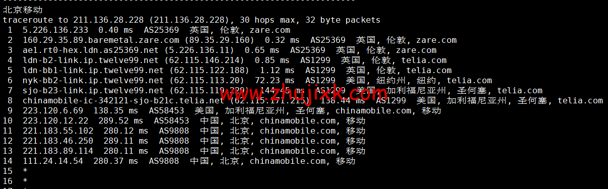 Evoxt：英国 VPS 云服务器，1 核/512MB 内存/5G 硬盘/500G 流量，.99 /月起，原生 ip，解锁 tiktok，Netflix，Disney+，简单测评