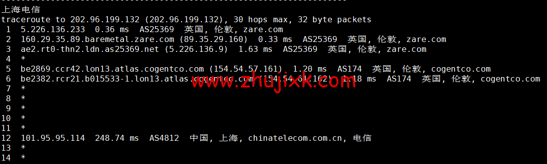Evoxt：英国 VPS 云服务器，1 核/512MB 内存/5G 硬盘/500G 流量，.99 /月起，原生 ip，解锁 tiktok，Netflix，Disney+，简单测评