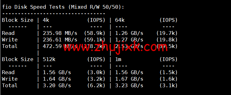 lightnode：阿曼马斯喀特机房 VPS，1 核/2G 内存/50G 硬盘/1000GB 流量/100Mbps 带宽，月付.71 起，简单测评
