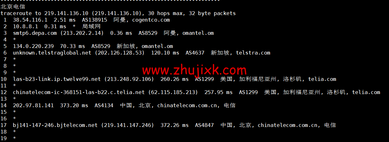 lightnode：阿曼马斯喀特机房 VPS，1 核/2G 内存/50G 硬盘/1000GB 流量/100Mbps 带宽，月付.71 起，简单测评