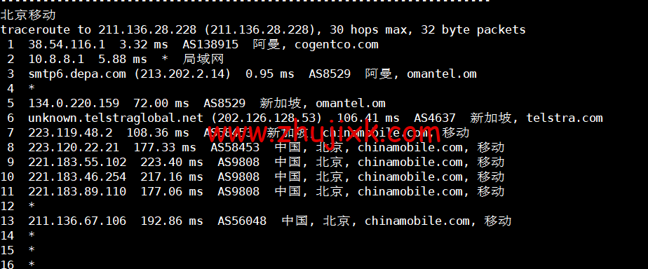 lightnode：阿曼马斯喀特机房 VPS，1 核/2G 内存/50G 硬盘/1000GB 流量/100Mbps 带宽，月付.71 起，简单测评