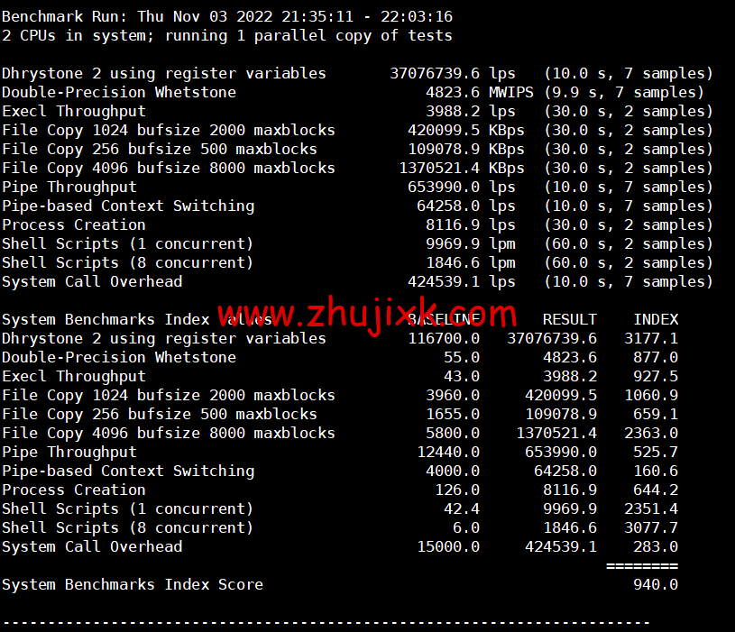 lightnode：阿曼马斯喀特机房 VPS，1 核/2G 内存/50G 硬盘/1000GB 流量/100Mbps 带宽，月付.71 起，简单测评