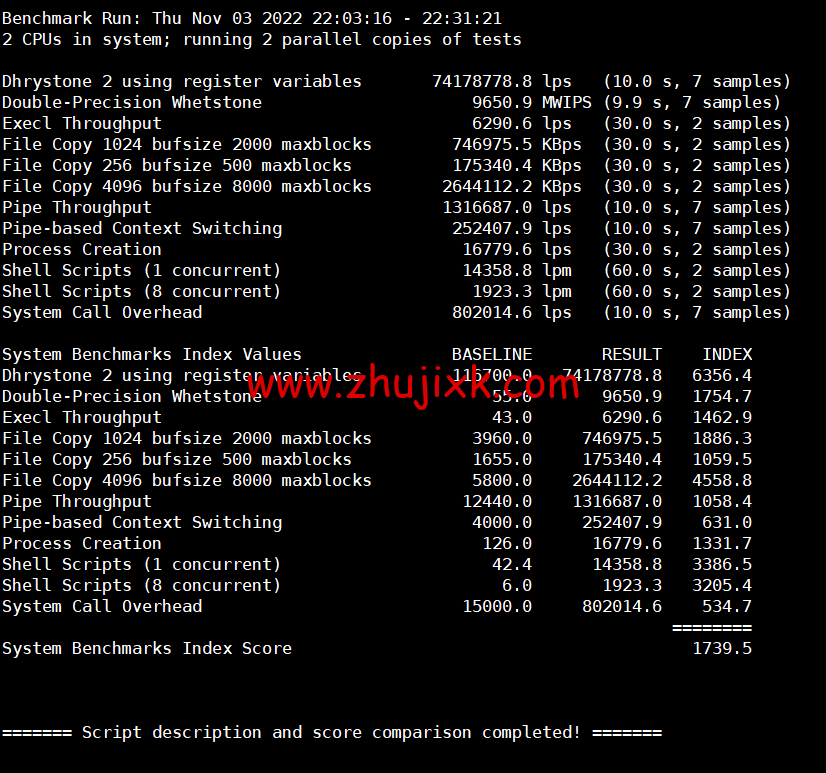 lightnode：阿曼马斯喀特机房 VPS，1 核/2G 内存/50G 硬盘/1000GB 流量/100Mbps 带宽，月付.71 起，简单测评