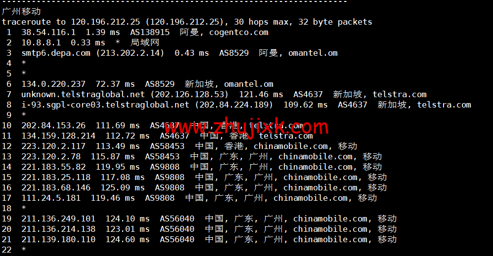 lightnode：阿曼马斯喀特机房 VPS，1 核/2G 内存/50G 硬盘/1000GB 流量/100Mbps 带宽，月付.71 起，简单测评