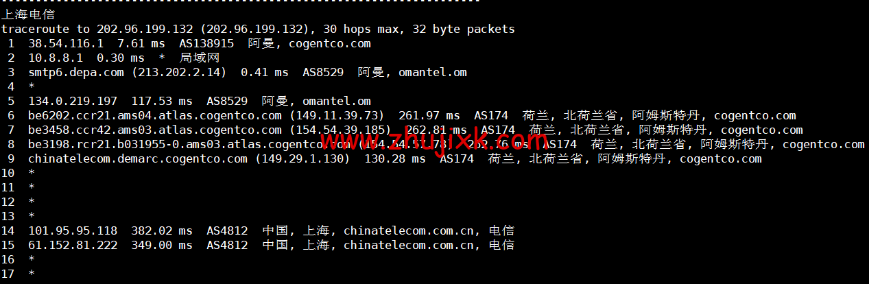 lightnode：阿曼马斯喀特机房 VPS，1 核/2G 内存/50G 硬盘/1000GB 流量/100Mbps 带宽，月付.71 起，简单测评