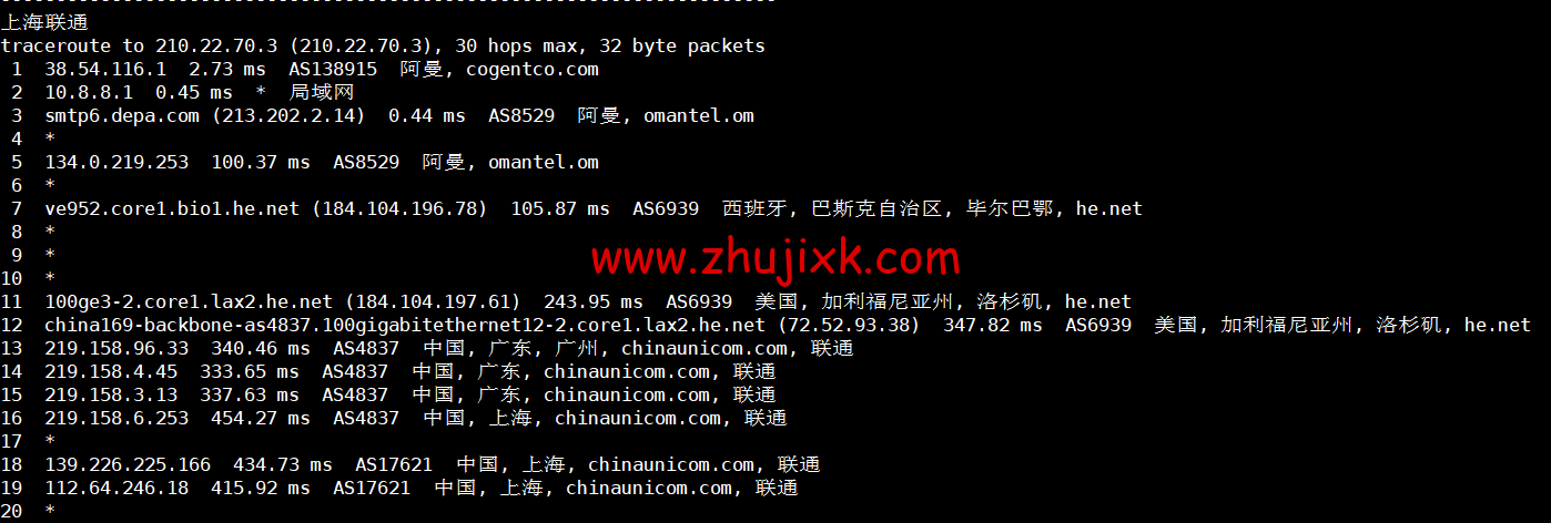 lightnode：阿曼马斯喀特机房 VPS，1 核/2G 内存/50G 硬盘/1000GB 流量/100Mbps 带宽，月付.71 起，简单测评