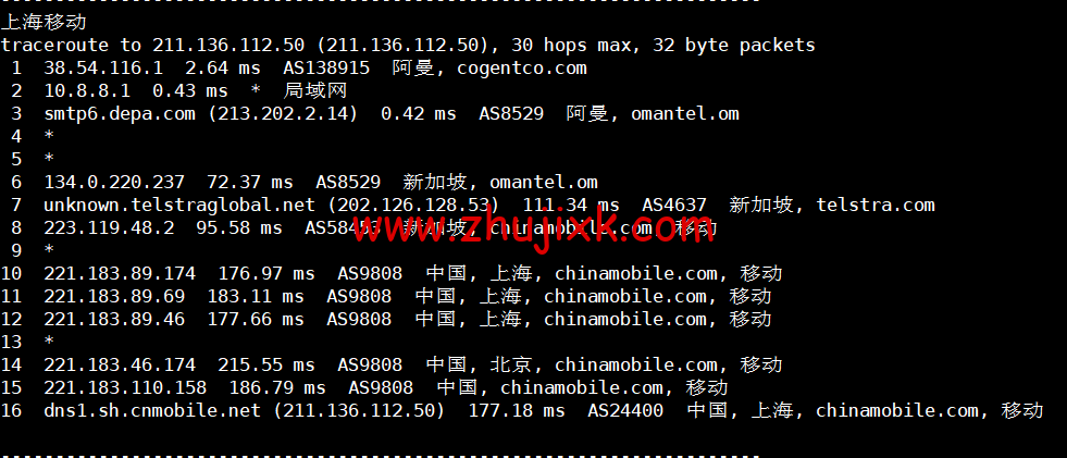 lightnode：阿曼马斯喀特机房 VPS，1 核/2G 内存/50G 硬盘/1000GB 流量/100Mbps 带宽，月付.71 起，简单测评