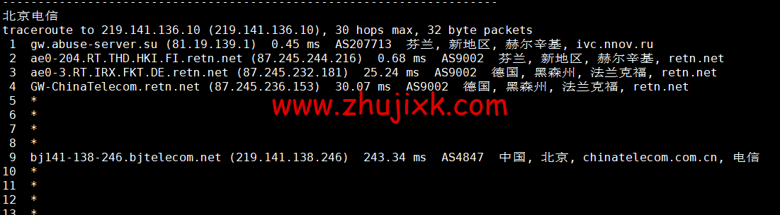 Justhost:芬兰赫尔辛基机房 vps,200M-1Gbps 不限流量,.1/月起,简单测评 Justhost:芬兰赫尔辛基机房 vps,200M-1Gbps 不限流量,.1/月起,简单测评