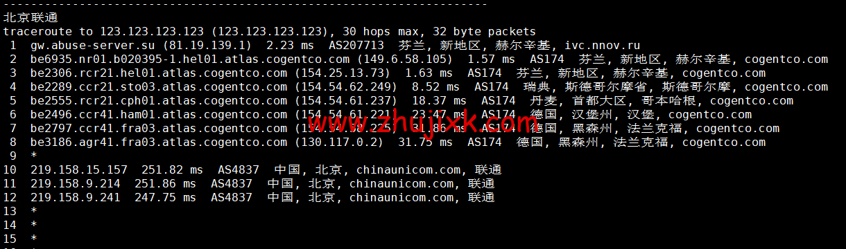 Justhost:芬兰赫尔辛基机房 vps,200M-1Gbps 不限流量,.1/月起,简单测评 Justhost:芬兰赫尔辛基机房 vps,200M-1Gbps 不限流量,.1/月起,简单测评