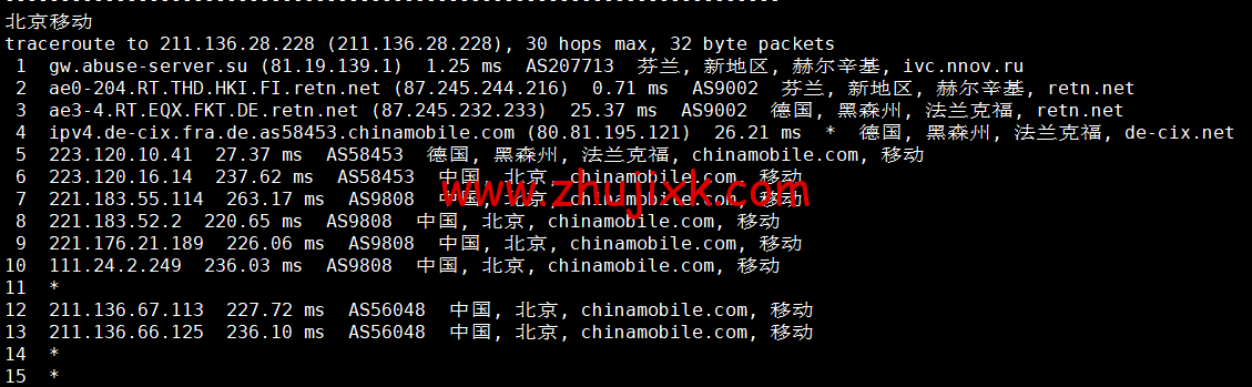 Justhost:芬兰赫尔辛基机房 vps,200M-1Gbps 不限流量,.1/月起,简单测评 Justhost:芬兰赫尔辛基机房 vps,200M-1Gbps 不限流量,.1/月起,简单测评