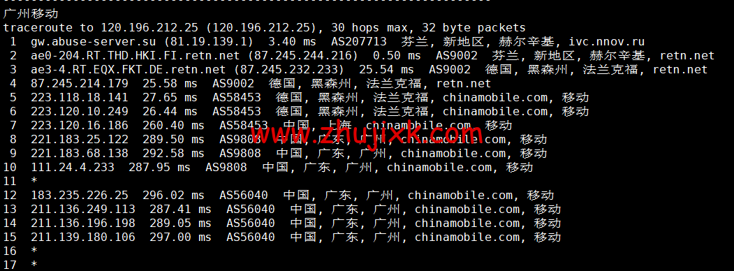 Justhost:芬兰赫尔辛基机房 vps,200M-1Gbps 不限流量,.1/月起,简单测评 Justhost:芬兰赫尔辛基机房 vps,200M-1Gbps 不限流量,.1/月起,简单测评