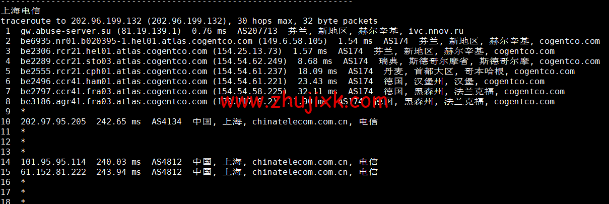 Justhost:芬兰赫尔辛基机房 vps,200M-1Gbps 不限流量,.1/月起,简单测评 Justhost:芬兰赫尔辛基机房 vps,200M-1Gbps 不限流量,.1/月起,简单测评