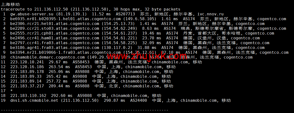 Justhost:芬兰赫尔辛基机房 vps,200M-1Gbps 不限流量,.1/月起,简单测评 Justhost:芬兰赫尔辛基机房 vps,200M-1Gbps 不限流量,.1/月起,简单测评
