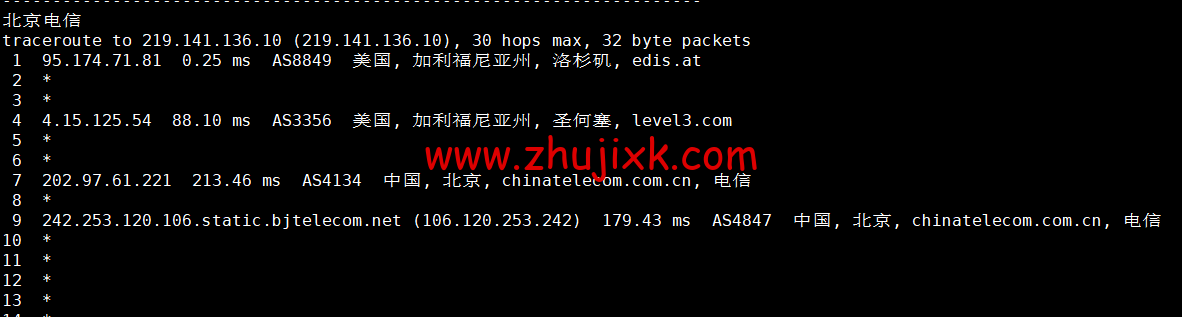 Justhost：美国洛杉矶机房 vps，200M-1Gbps 不限流量，解锁 Disney+，.1/月起，简单测评