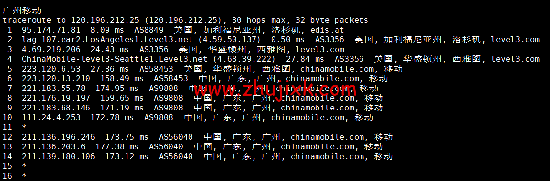 Justhost：美国洛杉矶机房 vps，200M-1Gbps 不限流量，解锁 Disney+，.1/月起，简单测评