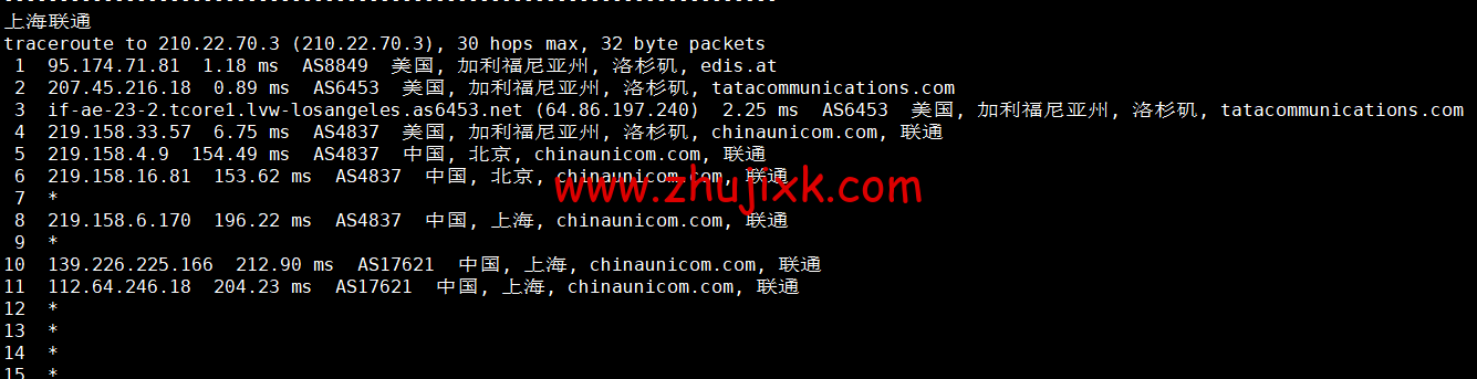 Justhost：美国洛杉矶机房 vps，200M-1Gbps 不限流量，解锁 Disney+，.1/月起，简单测评