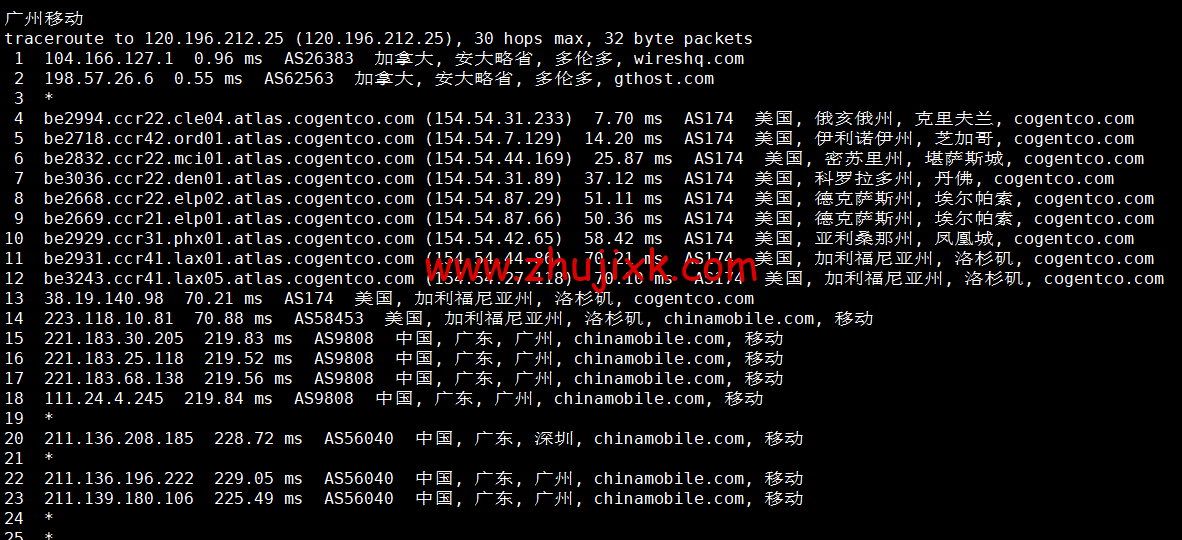 Justhost：加拿大多伦多机房 vps，200M-1Gbps 不限流量，解锁 Netflix，Disney+等，.1/月起，简单测评