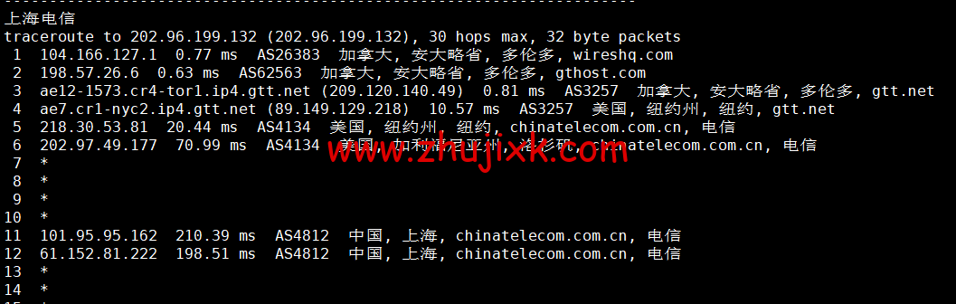 Justhost：加拿大多伦多机房 vps，200M-1Gbps 不限流量，解锁 Netflix，Disney+等，.1/月起，简单测评