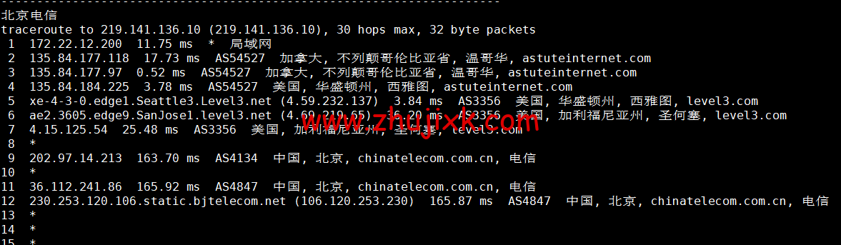 搬瓦工：加拿大温哥华 [CABC_1]机房，简单测评