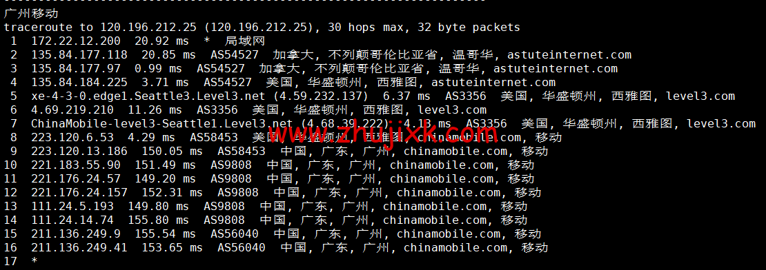 搬瓦工：加拿大温哥华 [CABC_1]机房，简单测评