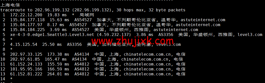 搬瓦工：加拿大温哥华 [CABC_1]机房，简单测评