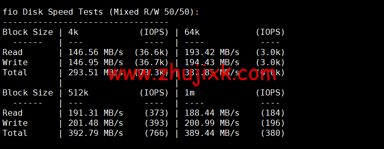 Justhost：法国巴黎机房 vps，200M-1Gbps 不限流量，.12/月起，简单测评