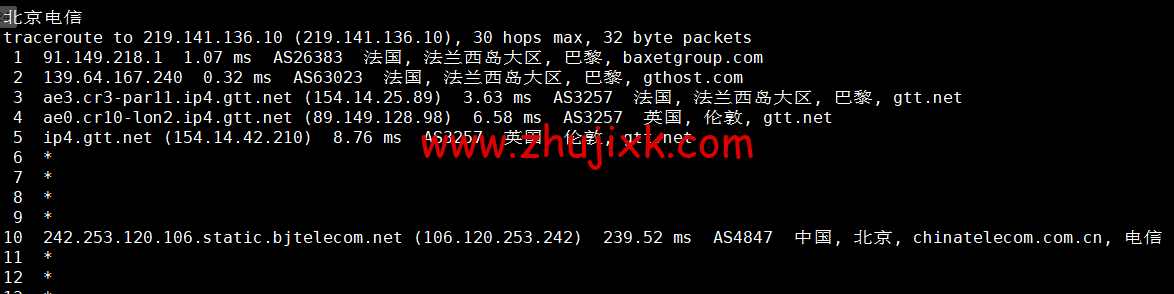 Justhost：法国巴黎机房 vps，200M-1Gbps 不限流量，.12/月起，简单测评