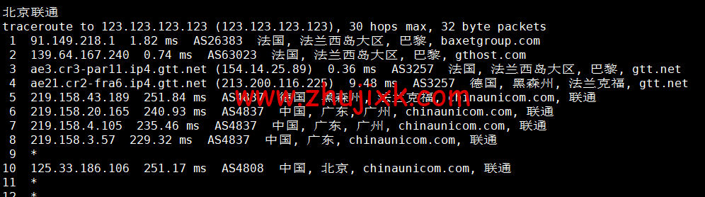 Justhost：法国巴黎机房 vps，200M-1Gbps 不限流量，.12/月起，简单测评