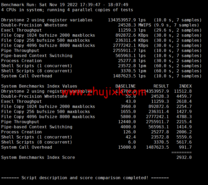 Justhost：法国巴黎机房 vps，200M-1Gbps 不限流量，.12/月起，简单测评