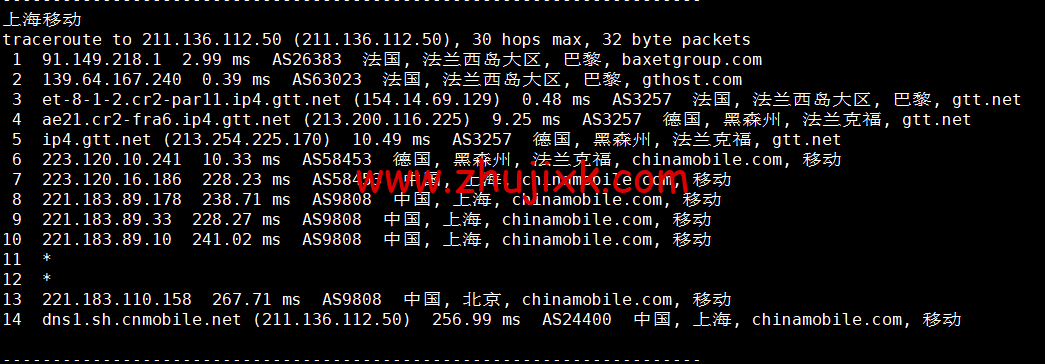 Justhost：法国巴黎机房 vps，200M-1Gbps 不限流量，.12/月起，简单测评