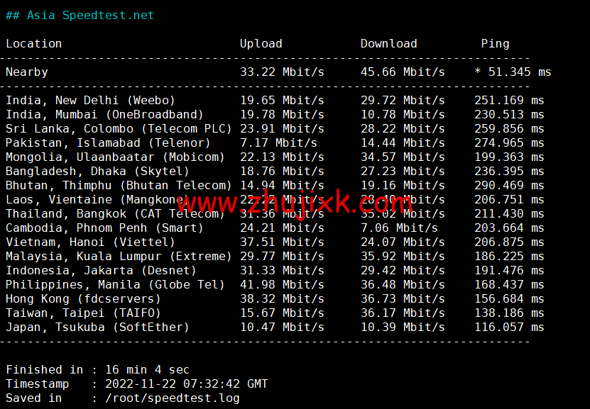 华纳云:美国站群服务器,E5-2660V2,不限流量,50Mbps 带宽,1C-4C(最高 253 个 IP),1488 元/月起,附简单测评 华纳云:美国站群服务器,E5-2660V2,不限流量,50Mbps 带宽,1C-4C(最高 253 个 IP),1488 元/月起,附简单测评