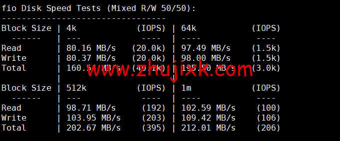 华纳云:美国站群服务器,E5-2660V2,不限流量,50Mbps 带宽,1C-4C(最高 253 个 IP),1488 元/月起,附简单测评 华纳云:美国站群服务器,E5-2660V2,不限流量,50Mbps 带宽,1C-4C(最高 253 个 IP),1488 元/月起,附简单测评