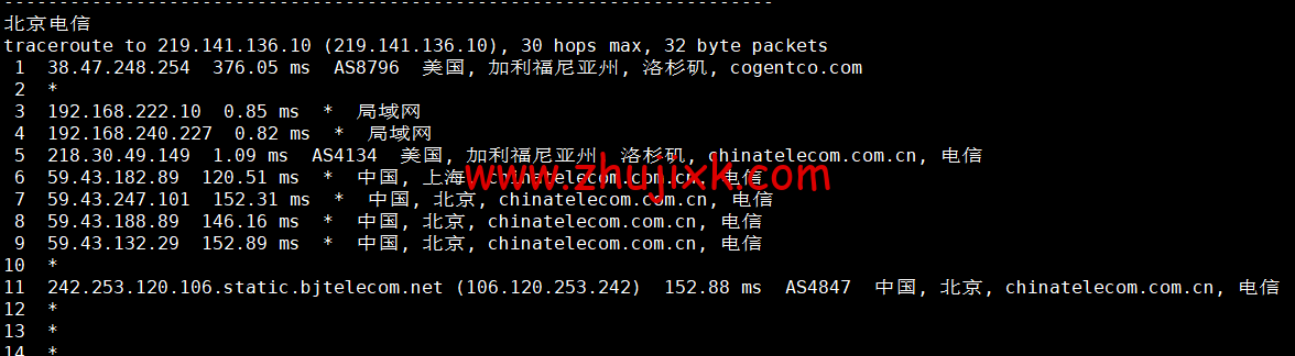 华纳云:美国站群服务器,E5-2660V2,不限流量,50Mbps 带宽,1C-4C(最高 253 个 IP),1488 元/月起,附简单测评 华纳云:美国站群服务器,E5-2660V2,不限流量,50Mbps 带宽,1C-4C(最高 253 个 IP),1488 元/月起,附简单测评