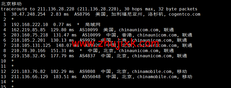 华纳云:美国站群服务器,E5-2660V2,不限流量,50Mbps 带宽,1C-4C(最高 253 个 IP),1488 元/月起,附简单测评 华纳云:美国站群服务器,E5-2660V2,不限流量,50Mbps 带宽,1C-4C(最高 253 个 IP),1488 元/月起,附简单测评