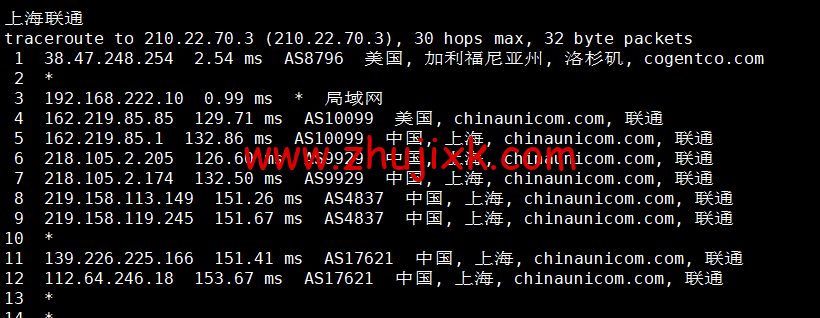 华纳云:美国站群服务器,E5-2660V2,不限流量,50Mbps 带宽,1C-4C(最高 253 个 IP),1488 元/月起,附简单测评 华纳云:美国站群服务器,E5-2660V2,不限流量,50Mbps 带宽,1C-4C(最高 253 个 IP),1488 元/月起,附简单测评