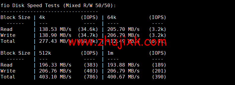 Justhost：西班牙马德里机房 vps，200M-1Gbps 不限流量，.12/月起，简单测评