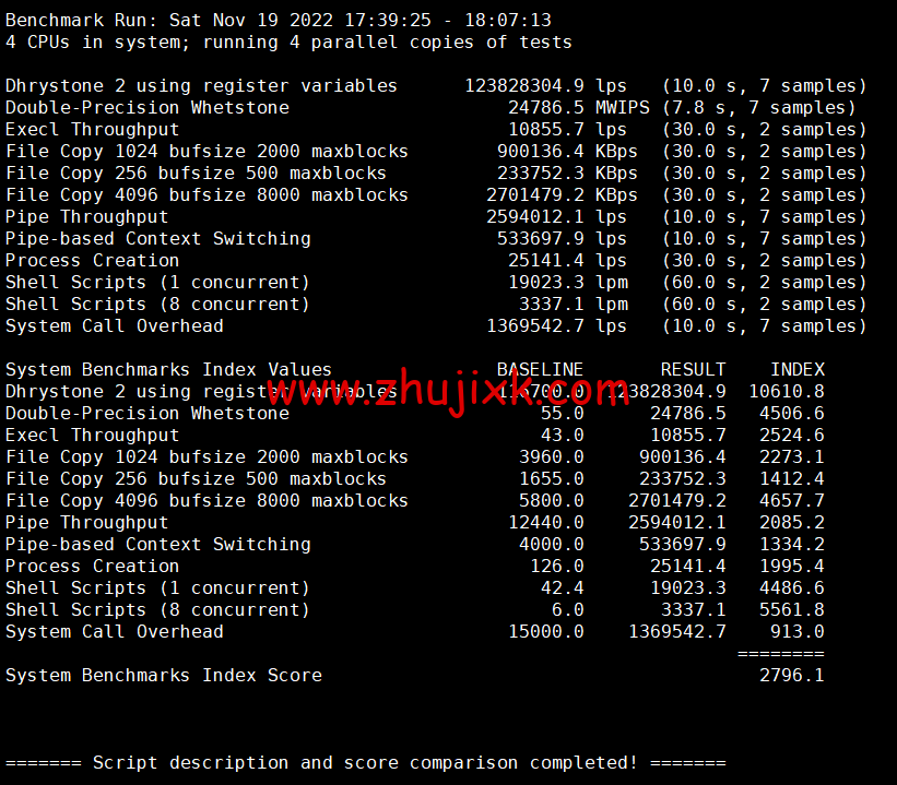 Justhost：西班牙马德里机房 vps，200M-1Gbps 不限流量，.12/月起，简单测评