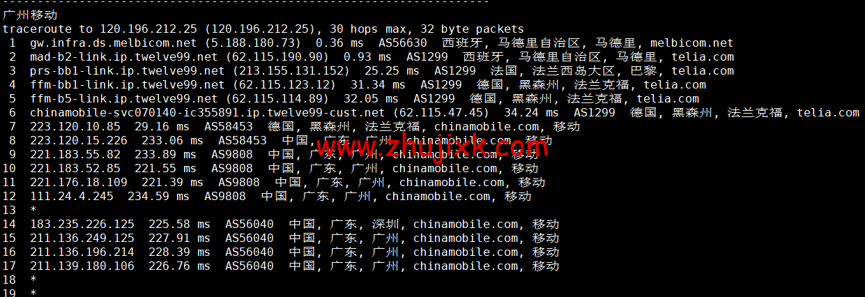 Justhost：西班牙马德里机房 vps，200M-1Gbps 不限流量，.12/月起，简单测评
