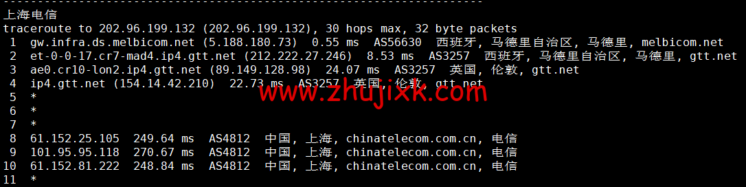 Justhost：西班牙马德里机房 vps，200M-1Gbps 不限流量，.12/月起，简单测评