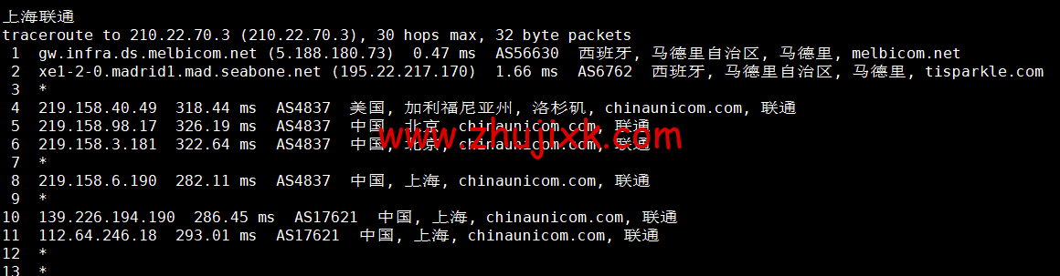 Justhost：西班牙马德里机房 vps，200M-1Gbps 不限流量，.12/月起，简单测评