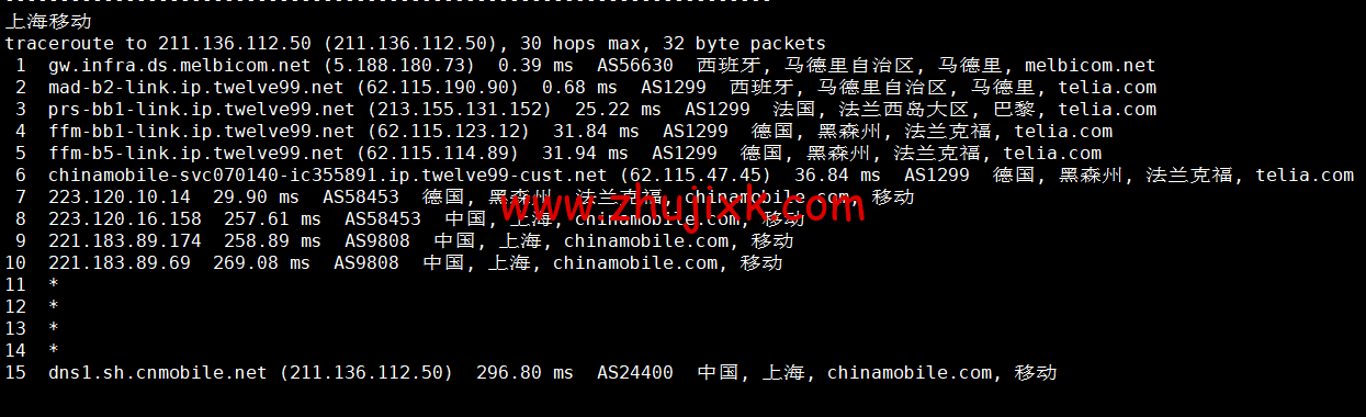 Justhost：西班牙马德里机房 vps，200M-1Gbps 不限流量，.12/月起，简单测评