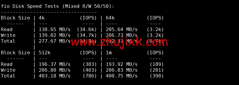 Justhost:荷兰阿姆斯特丹机房 vps,200M-1Gbps 不限流量,https://www.zhujixk.com/wp-content/uploads/2022/11/1669725356-fio.png.12/月起,简单测评 Justhost:荷兰阿姆斯特丹机房 vps,200M-1Gbps 不限流量,.12/月起,简单测评