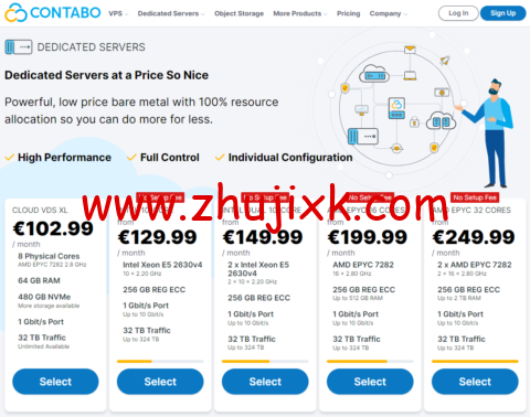 Contabo：德国独立服务器，另可选美国/英国/新加坡机房，E5 2630v4/256GB/1Gbps@32 TB，月付€129.99 起