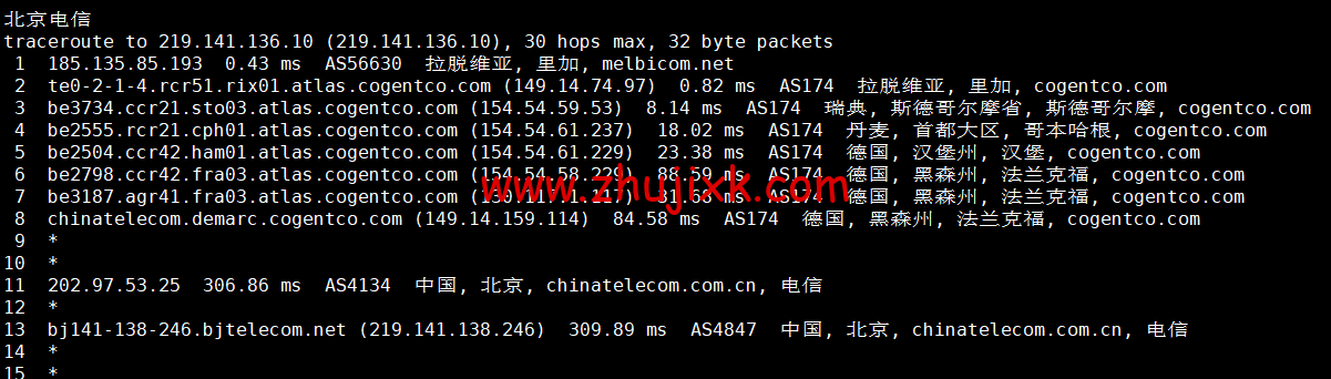 Justhost:拉脱维亚里加机房 vps,200M-1Gbps 不限流量,https://www.zhujixk.com/wp-content/uploads/2022/12/1671273759-北京电信.png.12/月起,美国/欧洲/亚洲 13 个国家 20 个机房可选,可自由更换 IP Justhost:拉脱维亚里加机房 vps,200M-1Gbps 不限流量,.12/月起,美国/欧洲/亚洲 13 个国家 20 个机房可选,可自由更换 IP