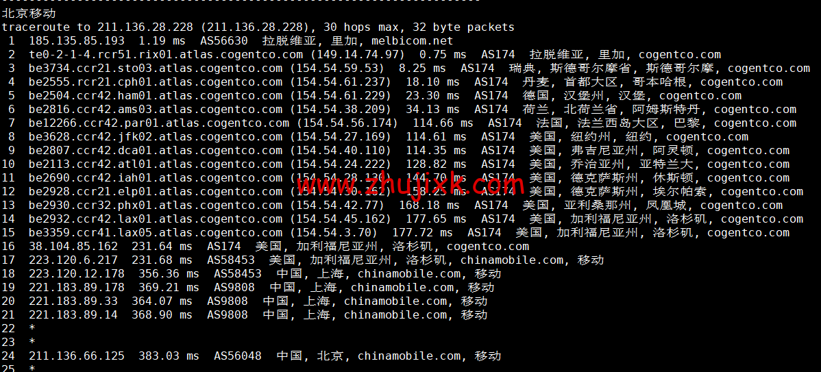 Justhost:拉脱维亚里加机房 vps,200M-1Gbps 不限流量,https://www.zhujixk.com/wp-content/uploads/2022/12/1671273762-北京移动.png.12/月起,美国/欧洲/亚洲 13 个国家 20 个机房可选,可自由更换 IP Justhost:拉脱维亚里加机房 vps,200M-1Gbps 不限流量,.12/月起,美国/欧洲/亚洲 13 个国家 20 个机房可选,可自由更换 IP