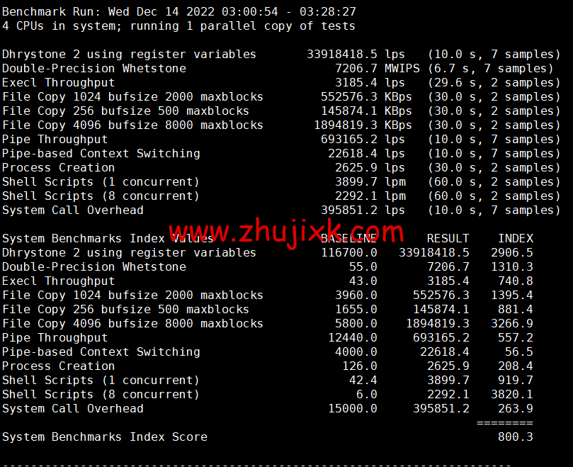 Justhost:拉脱维亚里加机房 vps,200M-1Gbps 不限流量,https://www.zhujixk.com/wp-content/uploads/2022/12/1671273764-单核.png.12/月起,美国/欧洲/亚洲 13 个国家 20 个机房可选,可自由更换 IP Justhost:拉脱维亚里加机房 vps,200M-1Gbps 不限流量,.12/月起,美国/欧洲/亚洲 13 个国家 20 个机房可选,可自由更换 IP