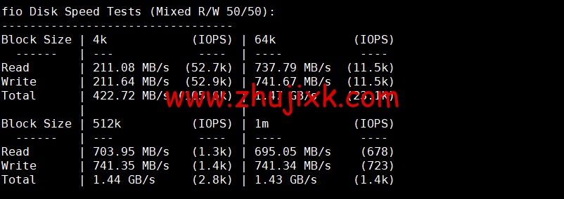 Justhost：美国亚特兰大机房 vps，200M-1Gbps 不限流量，.12/月起，美国/欧洲/亚洲 13 个国家 20 个机房可选，可自由更换 IP
