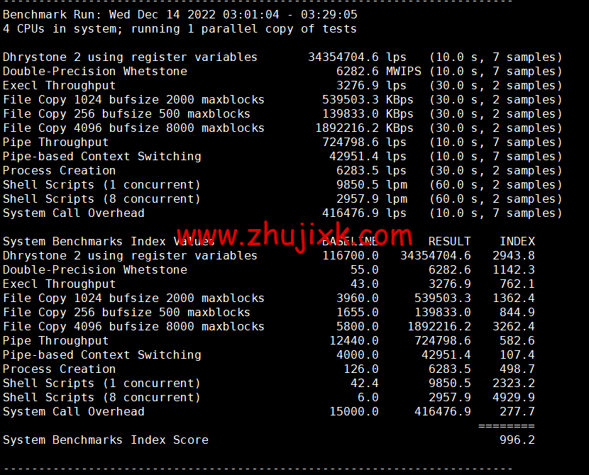Justhost：美国亚特兰大机房 vps，200M-1Gbps 不限流量，.12/月起，美国/欧洲/亚洲 13 个国家 20 个机房可选，可自由更换 IP